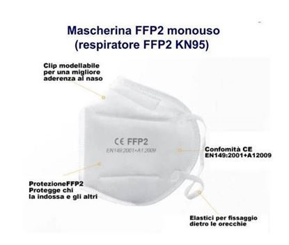 Immagine di MASCHERINE DI PROTEZIONE FFP2