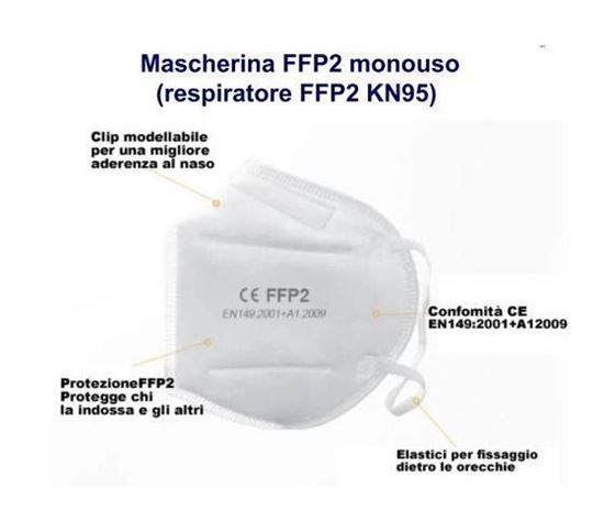 Picture of MASCHERINE DI PROTEZIONE FFP2